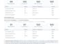 fix your website bugs errors and mobile responsive issues fast
